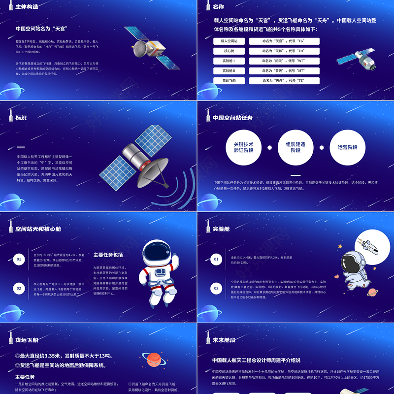 2021中国空间站PPT蓝色卡通风格中国空间站发展历史知识普及介绍模板