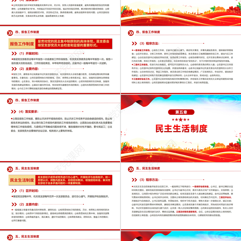 党支部七项组织生活制度详解PPT课件下载