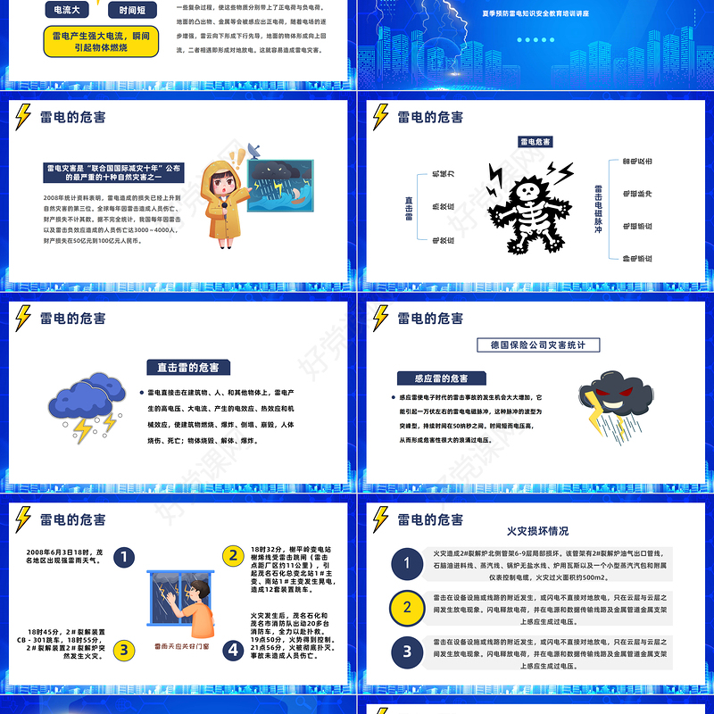 2023防雷电安全教育PPT卡通风夏季预防雷电知识安全教育培训讲座课件模板