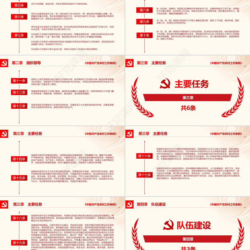 原创中国共产党农村工作条例学习解读三农ppt-版权可商用