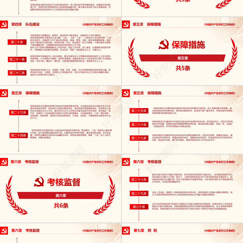 原创中国共产党农村工作条例学习解读三农ppt-版权可商用