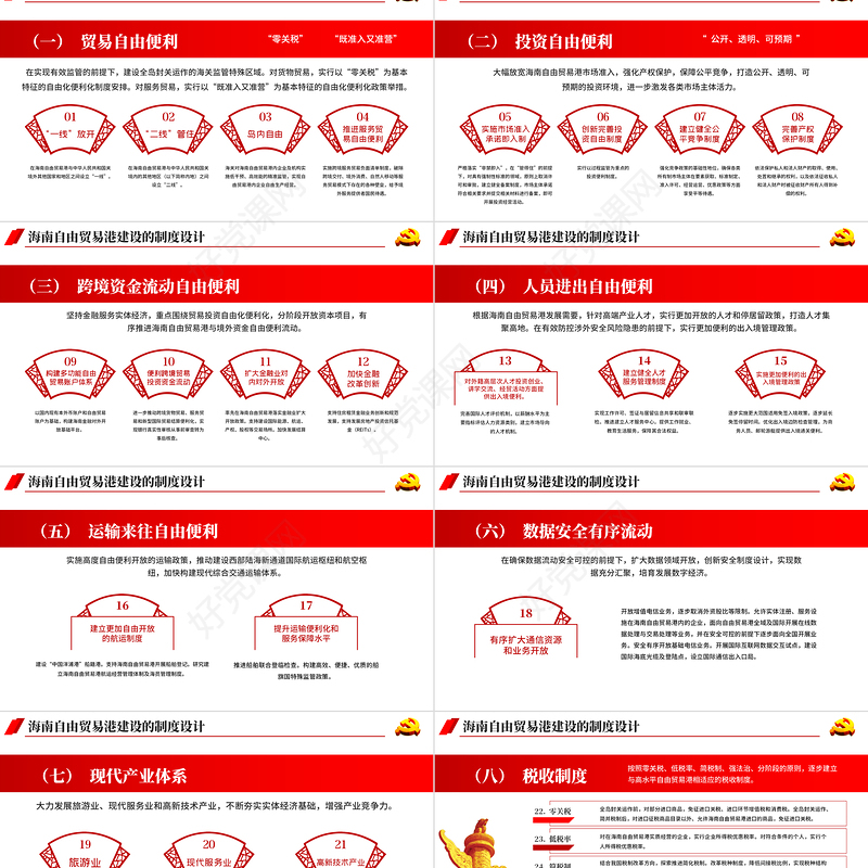 地域党课之全面学习解读海南自由贸易港建设总体方案海南党课PPT模板