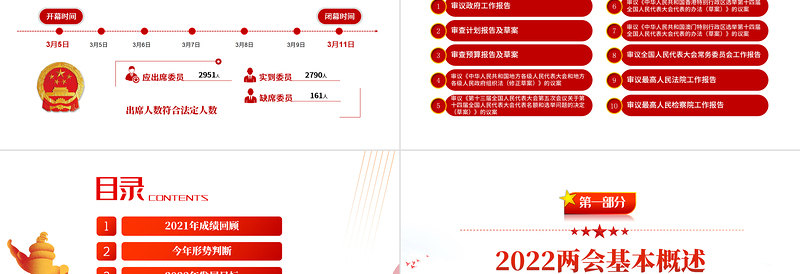 聚焦2022全国两会PPT红色精品学习贯彻2022年全国政协常委会工作报告重点内容专题党课课件模板