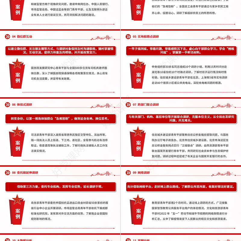 2023年主题教育调查研究18种工作方法PPT在全党大兴调查研究专题课件