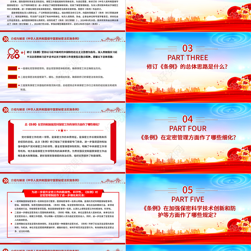 2024新修订《中华人民共和国保守国家秘密法实施条例》介绍与解读PPT