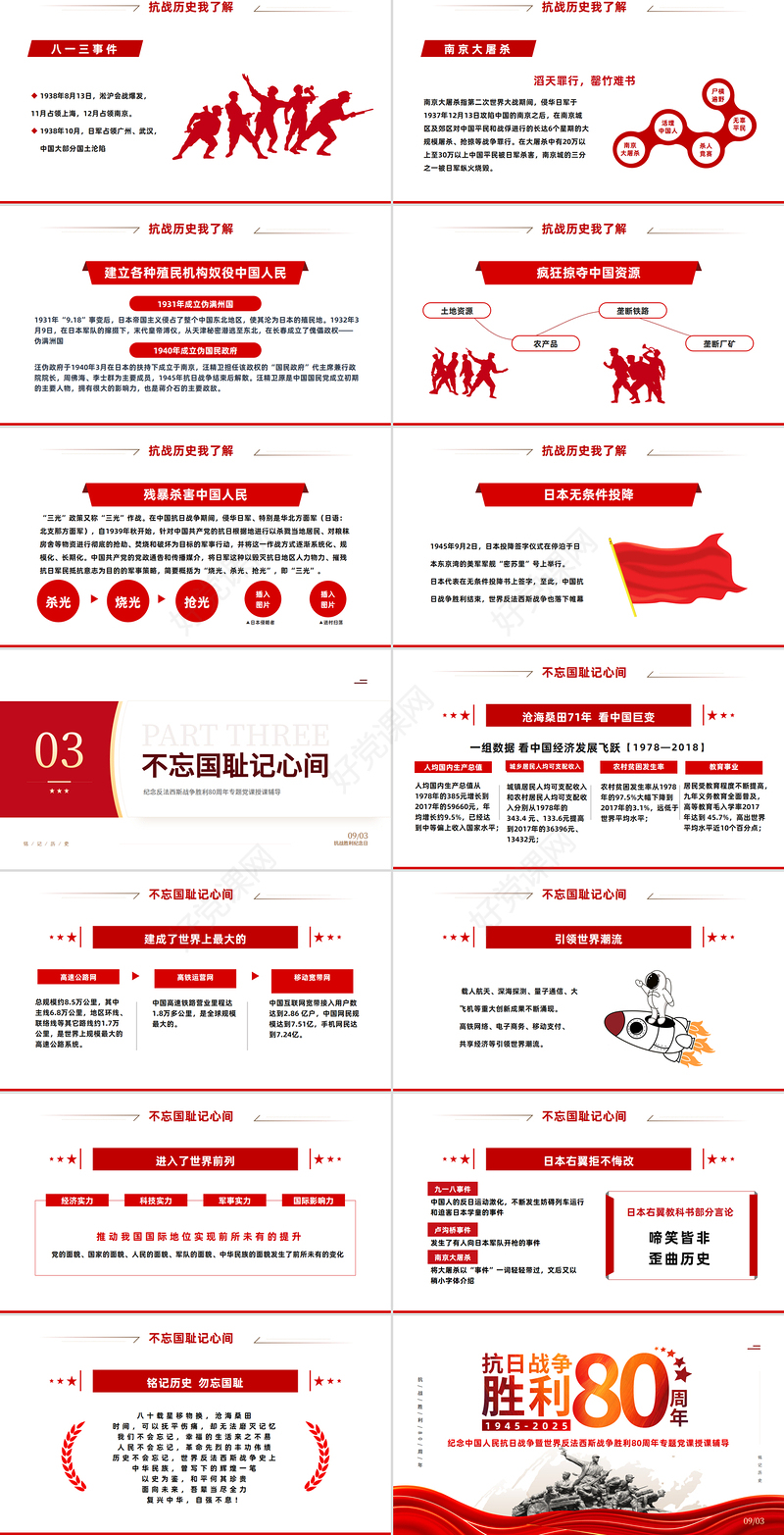 党政风纪念抗日战争胜利80周年PPT中国人民抗日战争暨世界反法西斯战争胜利80周年纪念日课件