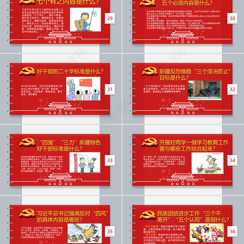 精品90页党课党员应知应会两学一做PPT