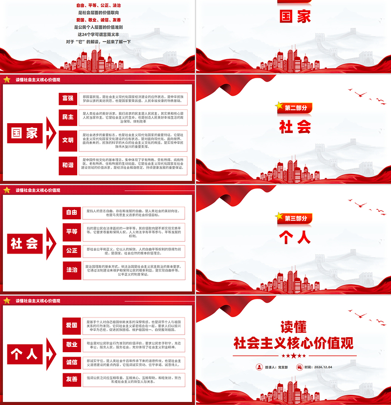 2024社会主义核心价值观解读PPT课件模板