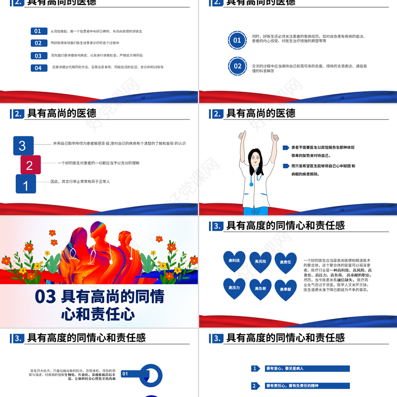 原创医院医生医疗医学护理年终工作总结培训PPT-版权可商用