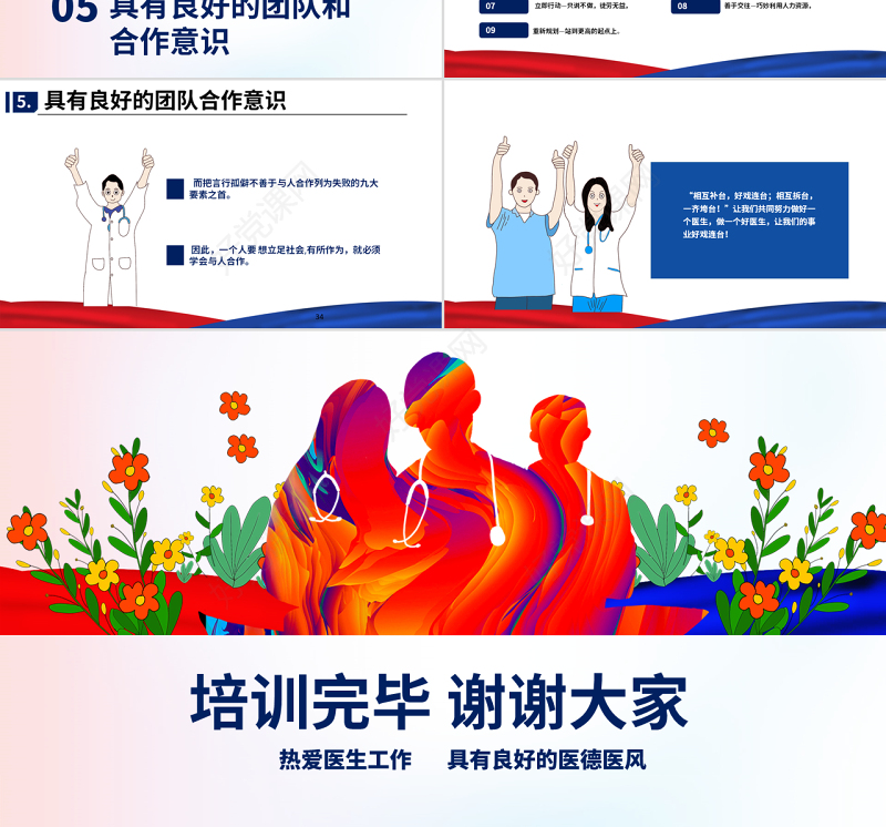 原创医院医生医疗医学护理年终工作总结培训PPT-版权可商用