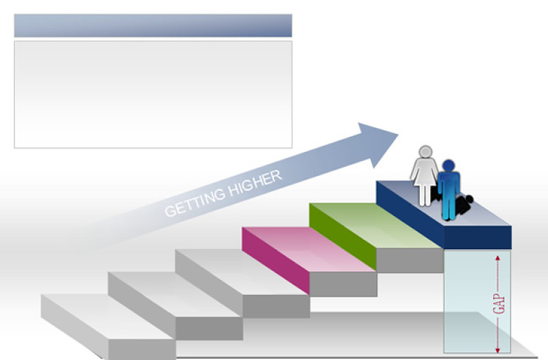 台阶ppt图表
