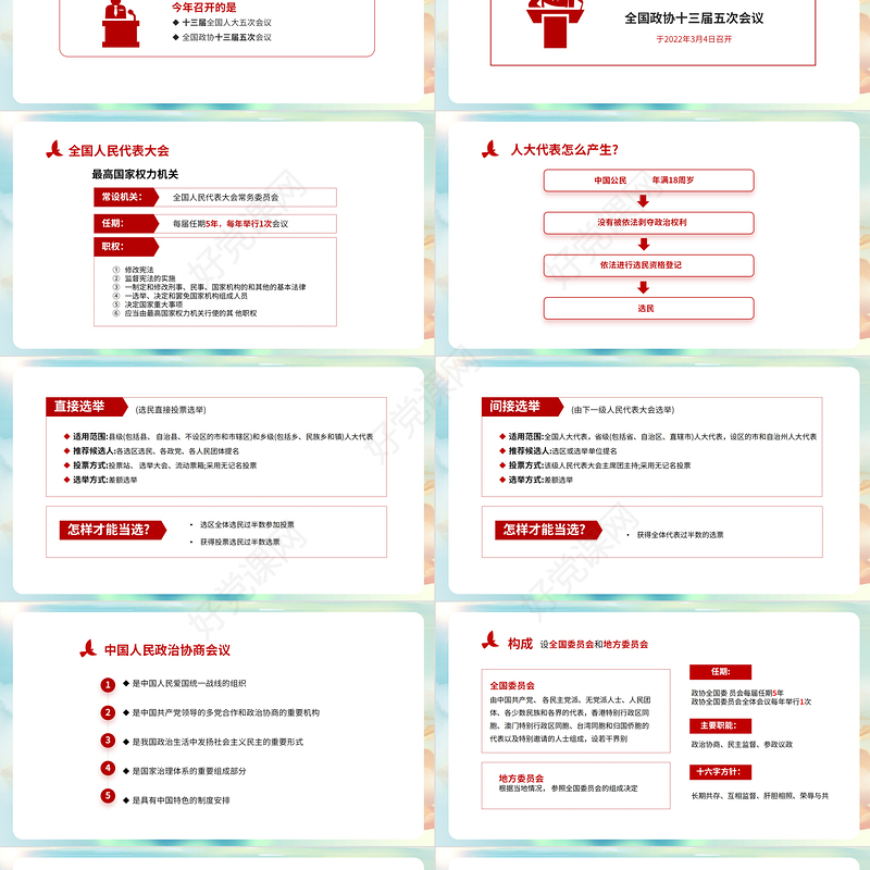 童心看两会PPT红色卡通2022两会精神进校园中小学生两会知识帖主题班会课件