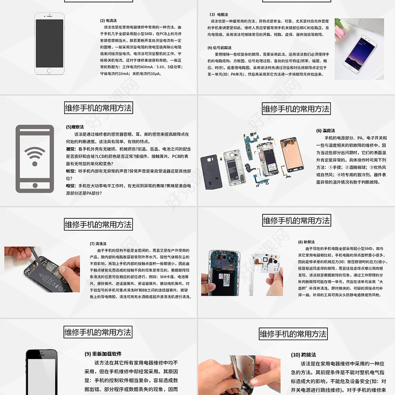 2019简约简单手机维修教程基础培训课件PPT模板