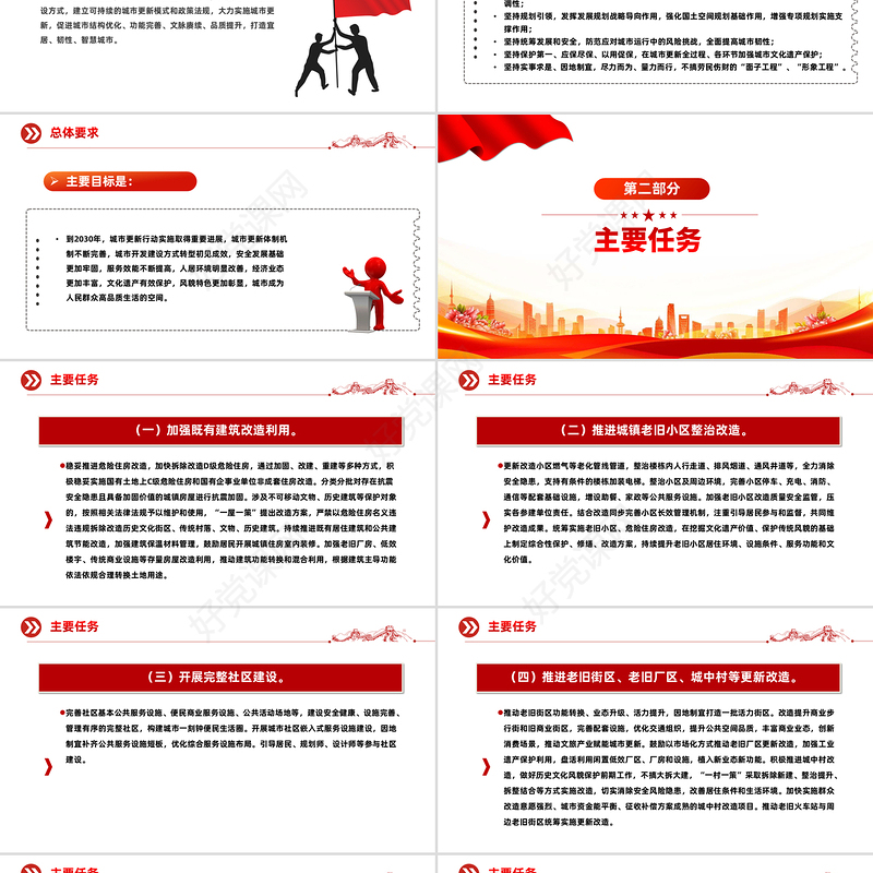 精品关于持续推进城市更新行动的意见PPT推动城市高质量发展课件