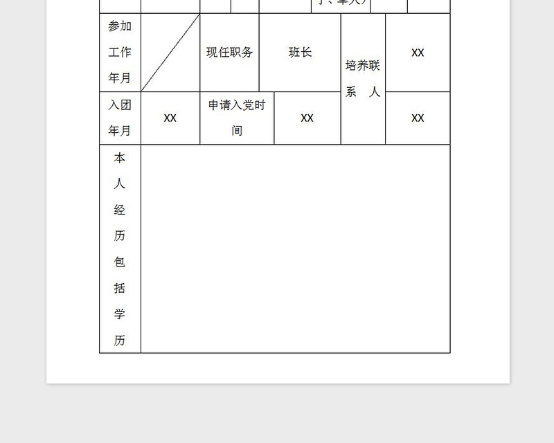 2021年入党积极分子考察表