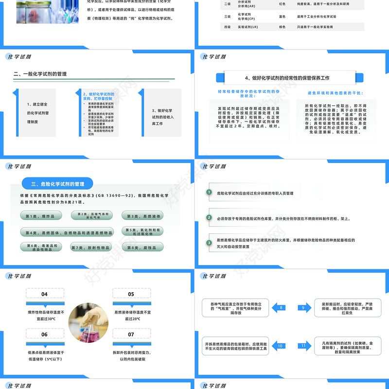 2023实验室安全PPT简约风化学实验室安全使用教育主题课件课件模板