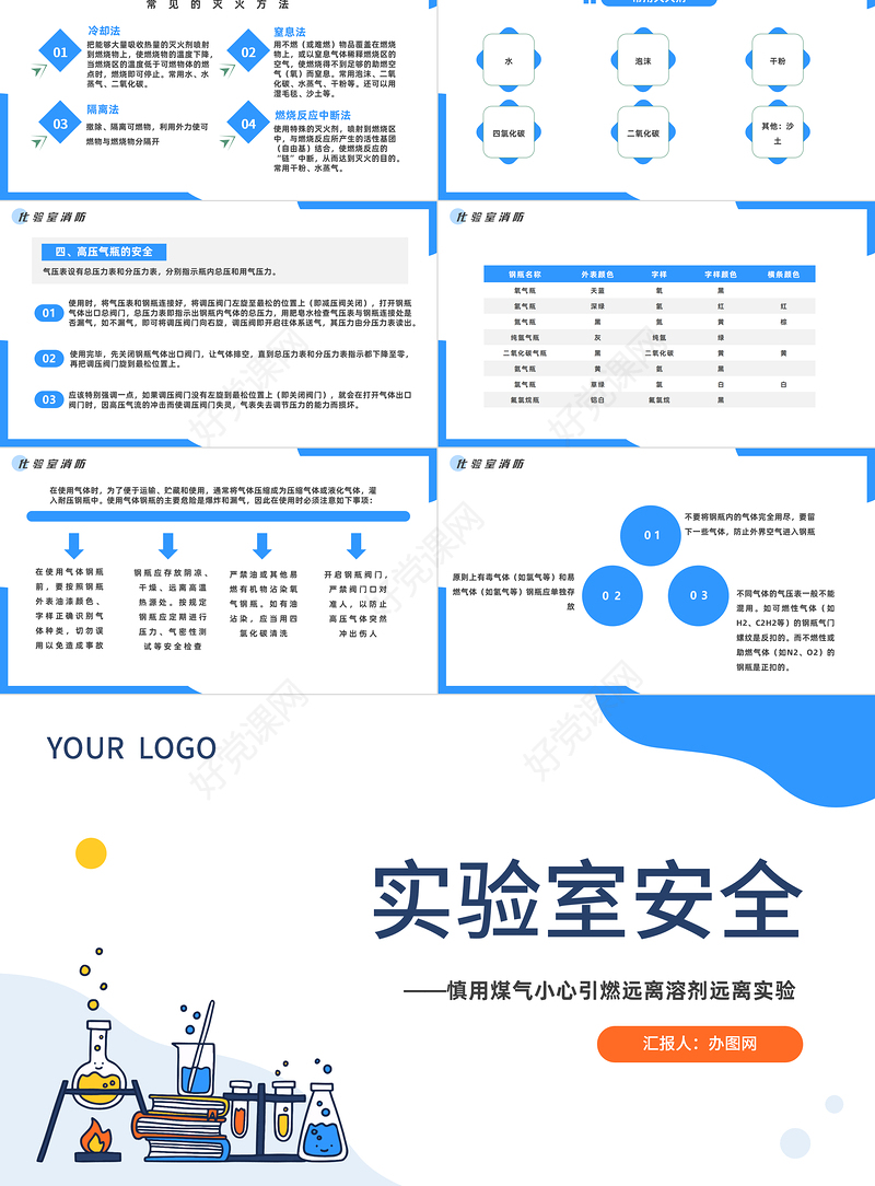 2023实验室安全PPT简约风化学实验室安全使用教育主题课件课件模板