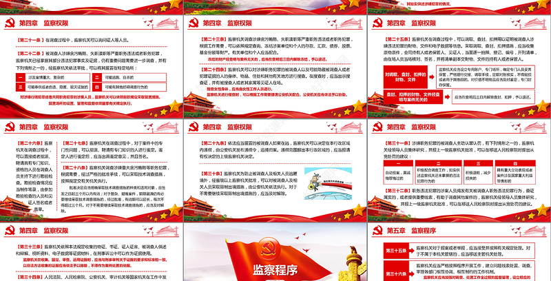 学习解读中华人民共和国监察法ppt