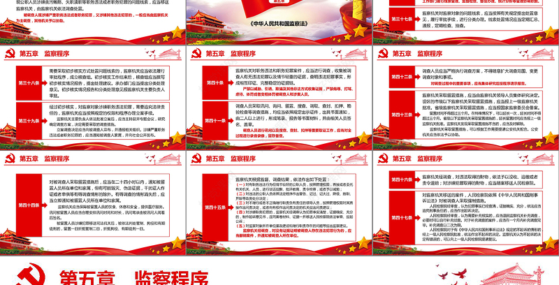 学习解读中华人民共和国监察法ppt