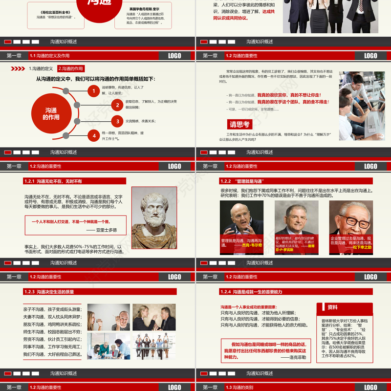 原创沟通技巧PPT沟通技能PPT模板设计-版权可商用