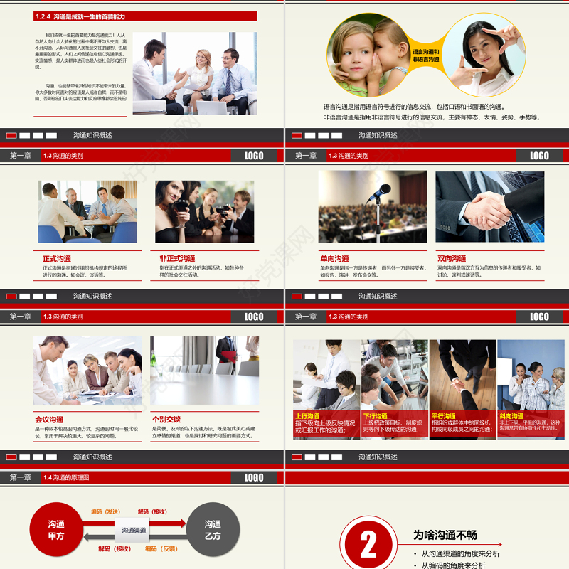 原创沟通技巧PPT沟通技能PPT模板设计-版权可商用