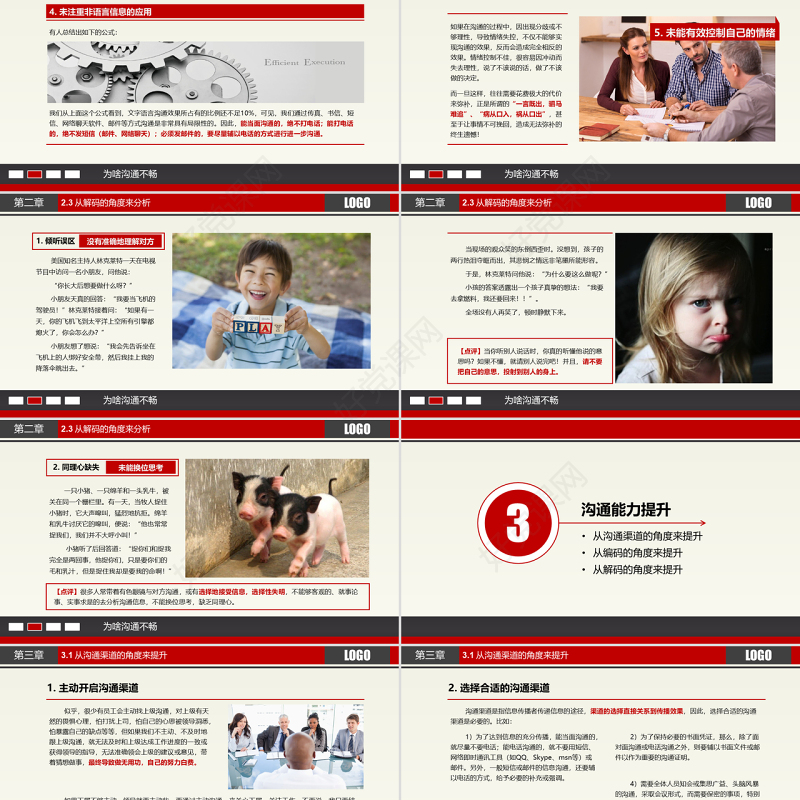 原创沟通技巧PPT沟通技能PPT模板设计-版权可商用