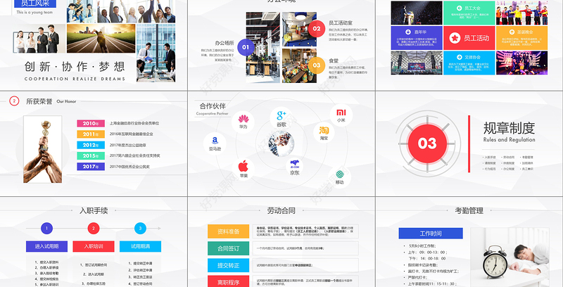 2018公司招聘新员工入职培训ppt模板