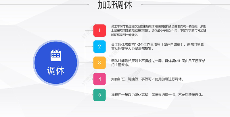 2018公司招聘新员工入职培训ppt模板