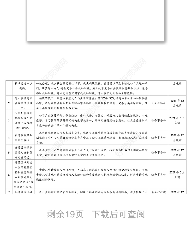 “我为群众办实事”实践活动台账表格（8篇）