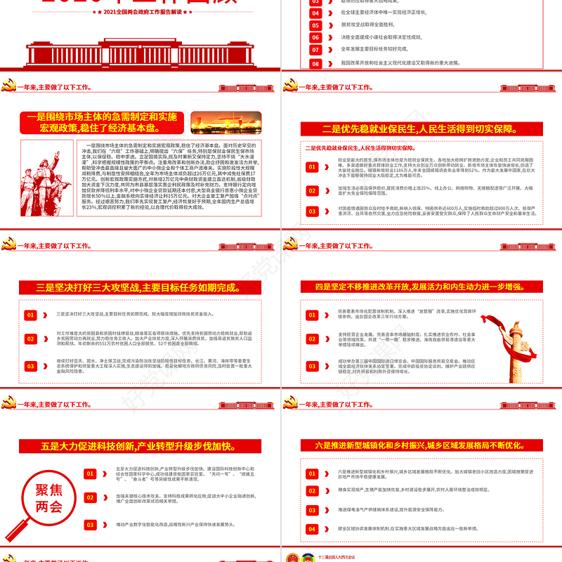 红色简约2021年全国两会政府工作报告学习解读PPT