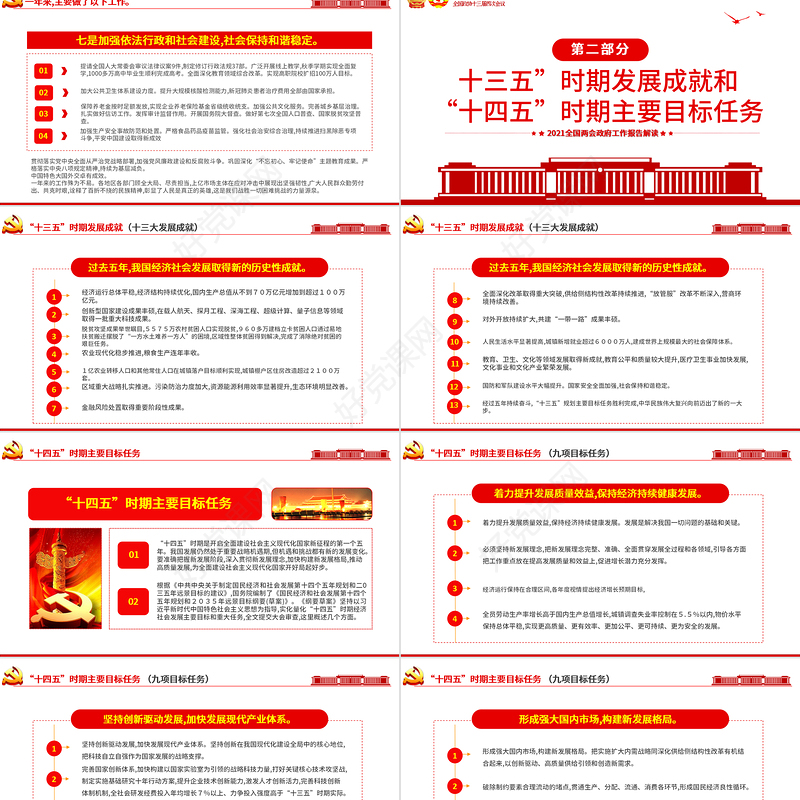 红色简约2021年全国两会政府工作报告学习解读PPT