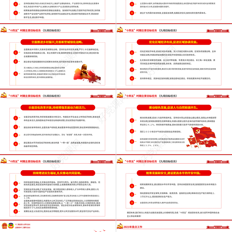 红色简约2021年全国两会政府工作报告学习解读PPT