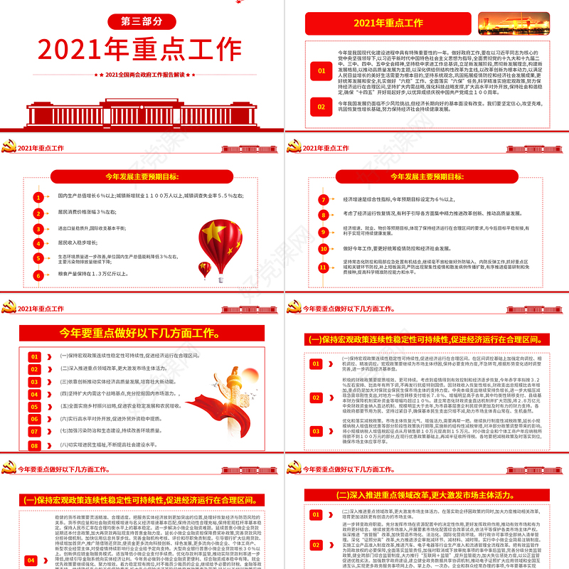 红色简约2021年全国两会政府工作报告学习解读PPT