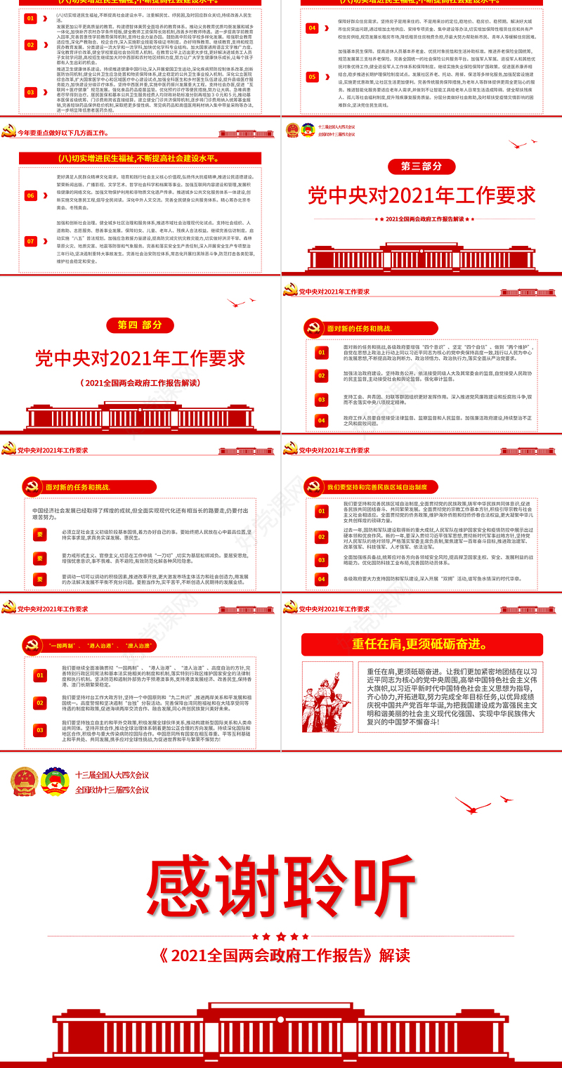 红色简约2021年全国两会政府工作报告学习解读PPT
