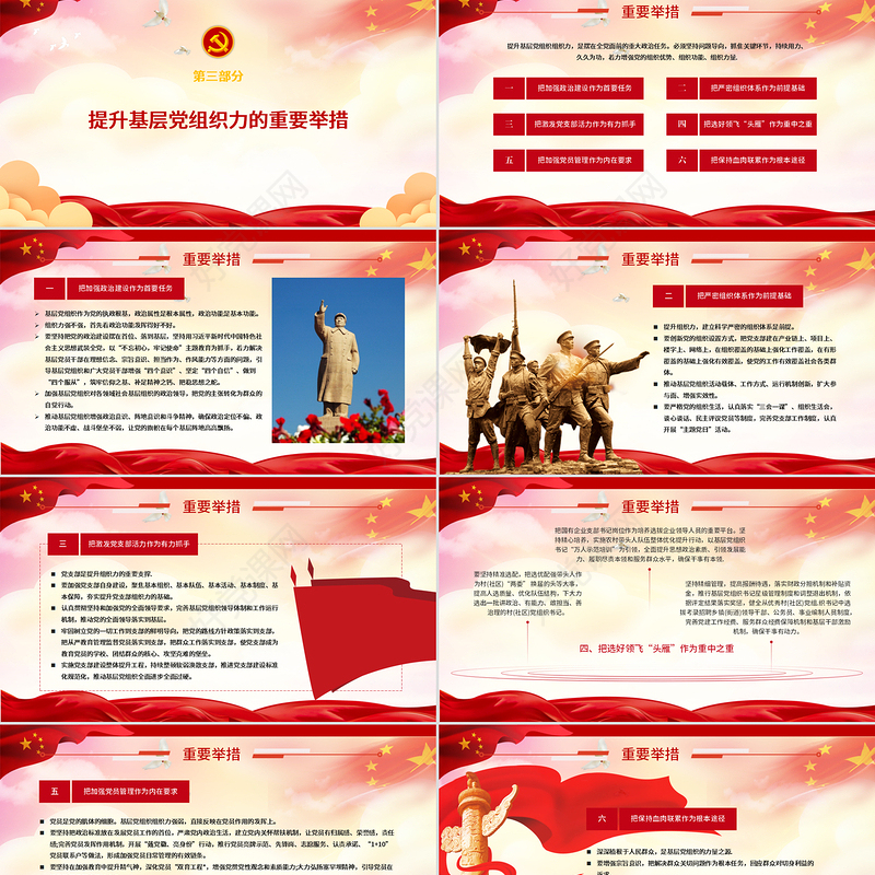 全面提升基层党组织组织力PPT模板