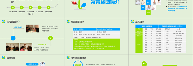 2019常青藤活动品管圈PPT模板