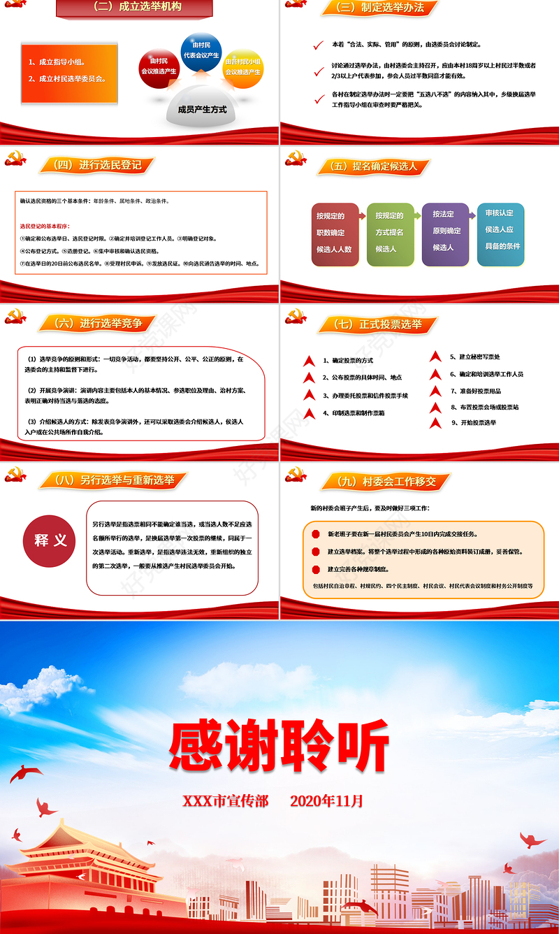 蓝色大气村民委员会换届选举方案PPT课件