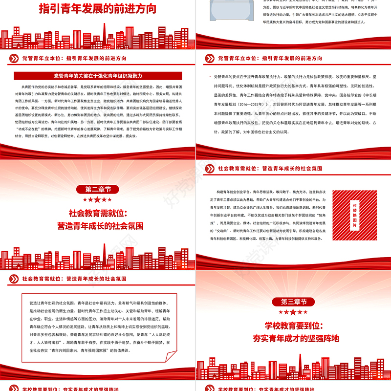 2023“五位一体”开创青年工作新局面PPT大气精美风党员干部学习教育专题党建课件