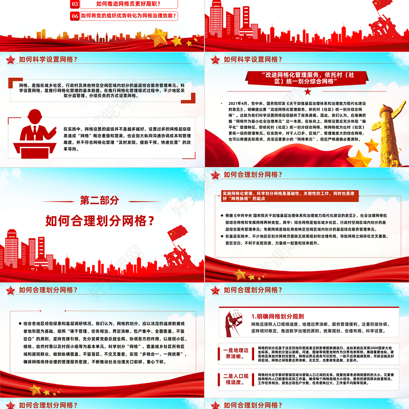 推进党建引领网格化管理的六个关键问题PPT红色实用党建引领网格化管理解锁基层治理新密码专题课件