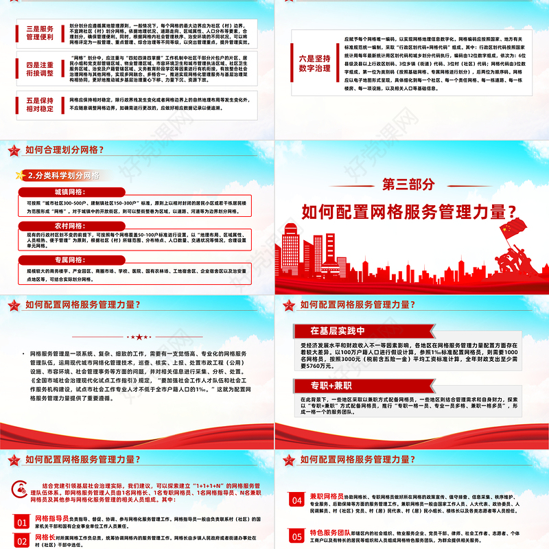 推进党建引领网格化管理的六个关键问题PPT红色实用党建引领网格化管理解锁基层治理新密码专题课件