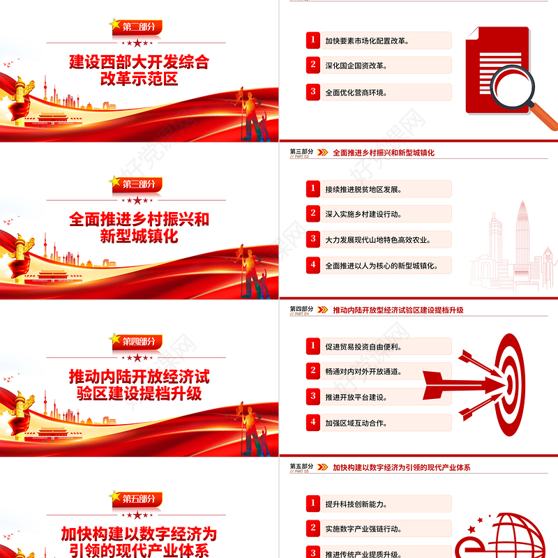 一图读懂2022国发2号文件PPT关于支持贵州在新时代西部大开发上闯新路的意见专题党课课件模板