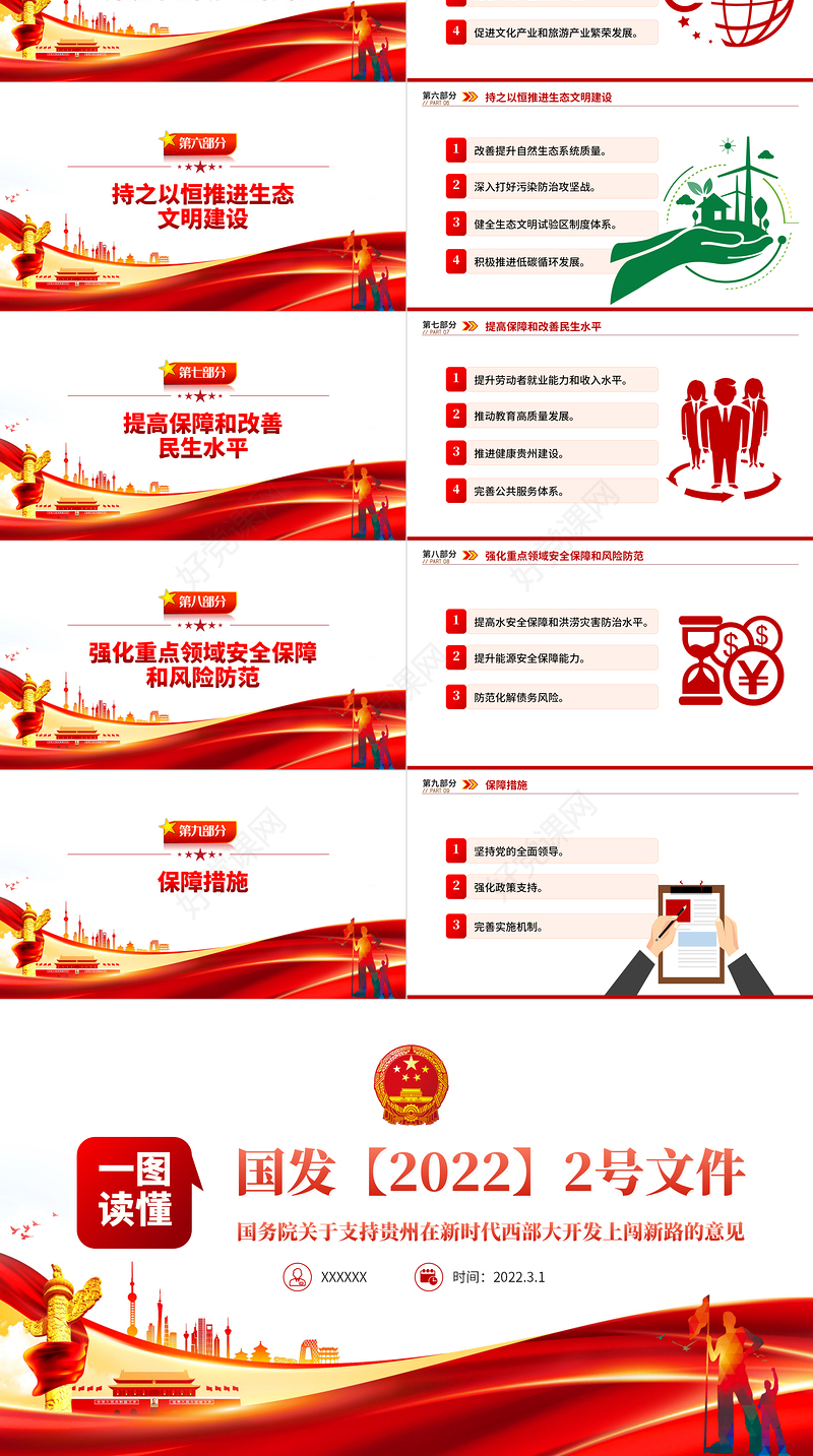 一图读懂2022国发2号文件PPT关于支持贵州在新时代西部大开发上闯新路的意见专题党课课件模板