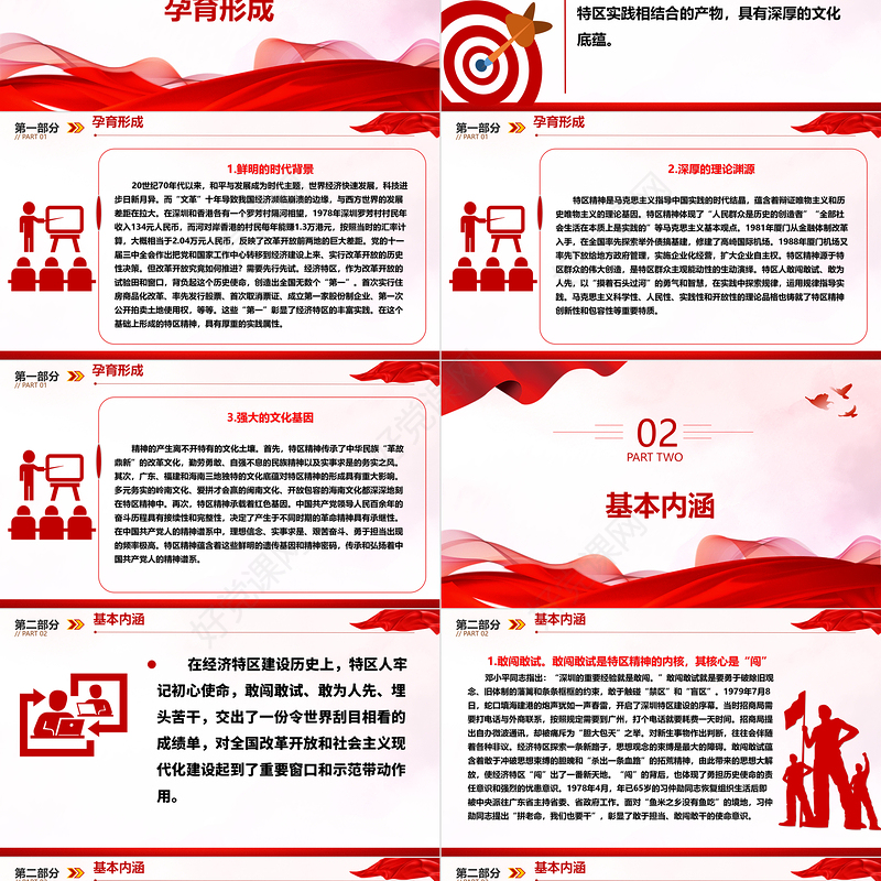 研究特区精神内涵 勇做新时代开拓者ppt精品大气精神谱系意识形态微党课
