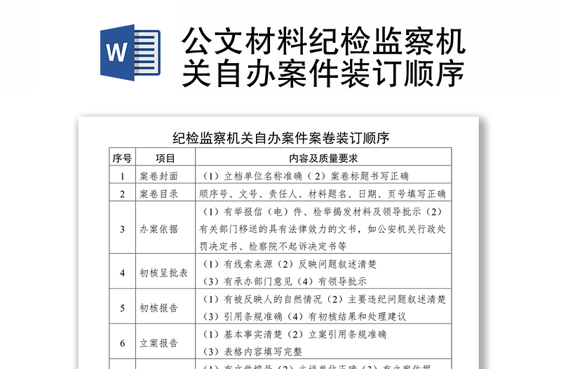 公文材料纪检监察机关自办案件装订顺序