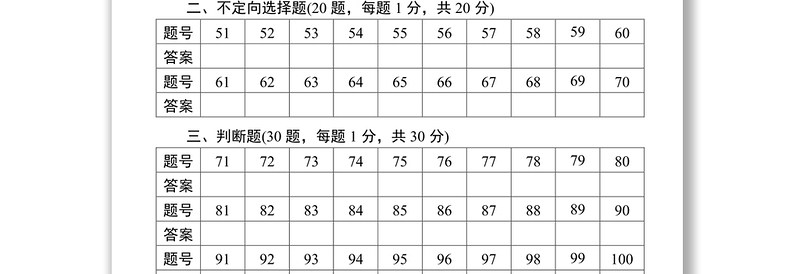 《党政领导干部考核工作条例》测试100题及答题卡答题卡