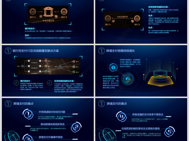 区块链白皮书科技内容完整比特币简介PPT