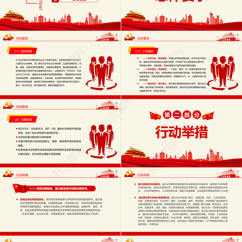 关于印发新污染物治理行动方案的通知PPT专题课件