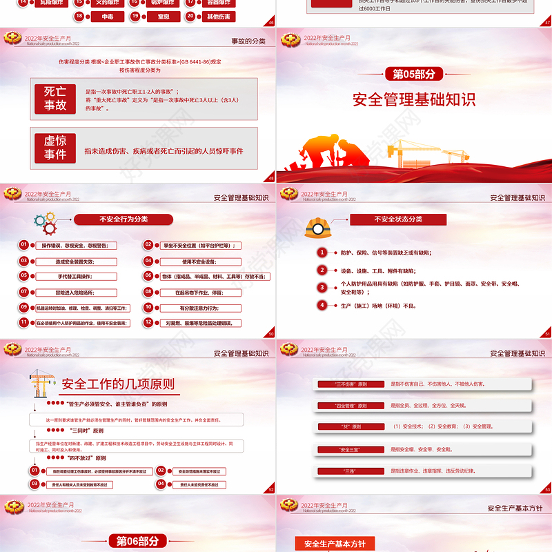 2022安全生产月PPT简洁大气遵守安全生产法当好第一责任人企业安全生产专题课件