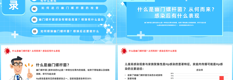 2023幽门螺杆菌健康PPT卡通风幽门螺杆菌医疗健康宣传培训课件模板