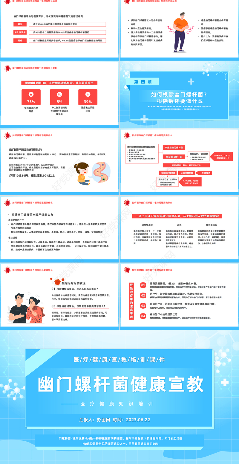 2023幽门螺杆菌健康PPT卡通风幽门螺杆菌医疗健康宣传培训课件模板